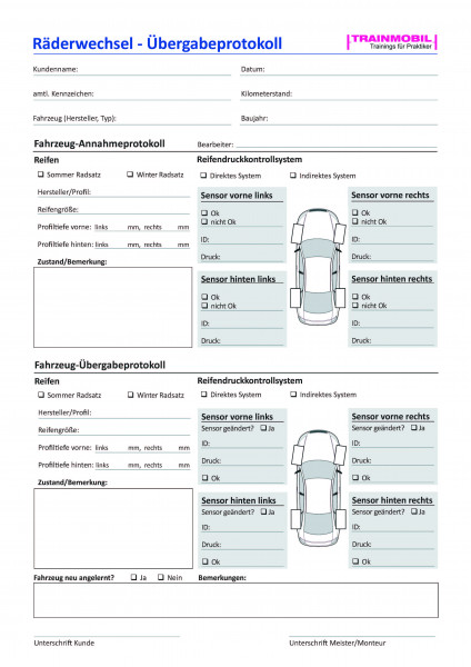 Checkliste Räderwechsel